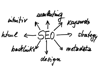 search engine optimization, seo, marketing, keyword, design, html, link, strategy, metadata, google, search engine, browser, looking for, internet, www, http, web, google chrome, e commerce, e business, web address, computer, technology, pc, information, seo, seo, seo, seo, seo